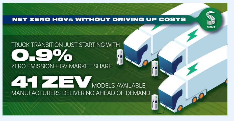 Truck industry urges technology-open transition as ZEV uptake stalls_2