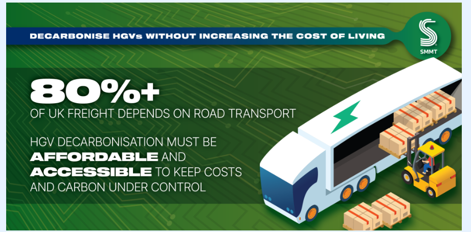 Truck industry urges technology-open transition as ZEV uptake stalls_3